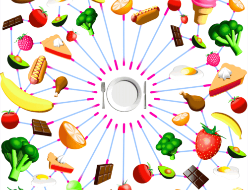 The A.I. Diet – Forget government-issued food pyramids. Let an algorithm tell you how to eat.