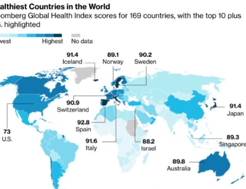 Healthiest Countries In The World